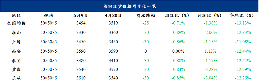 2fc8bd8b00953453254d1ed302c6d45