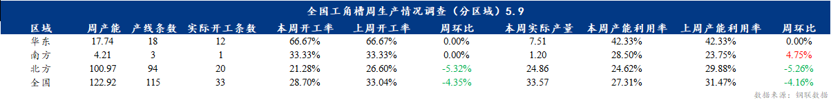 dd30a176029c5d79a906be567c2ce67
