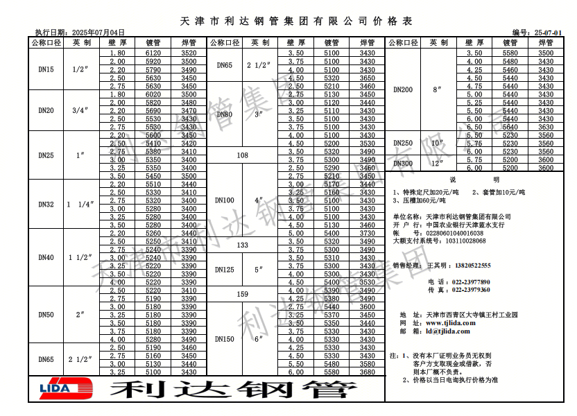 7月4日天津利達鋼管集團利達牌焊管、鍍鋅管、鋼塑管出廠掛牌價