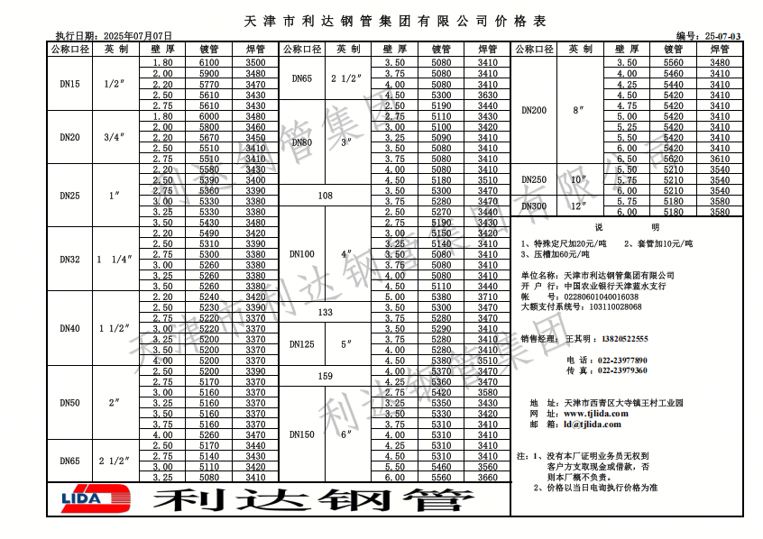 7月7日天津利達(dá)鋼管集團(tuán)利達(dá)牌焊管、鍍鋅管、鋼塑管出廠掛牌價